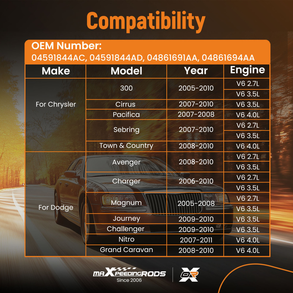 Throttle Body compatible for Chrysler 300 Pacifica compatible for Dodge Avenger Charger 3.5 4.0L 2006-2010