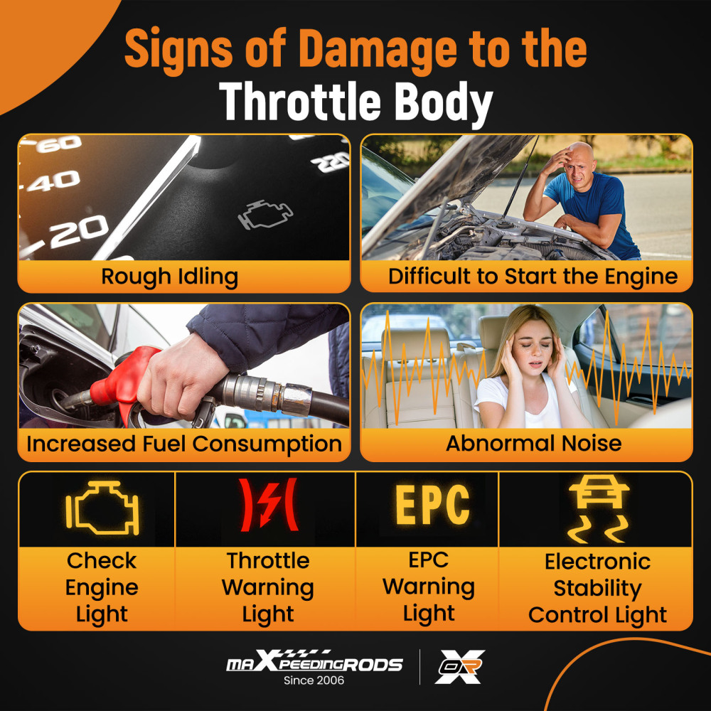 Throttle Body compatible for Chrysler 300 Pacifica compatible for Dodge Avenger Charger 3.5 4.0L 2006-2010