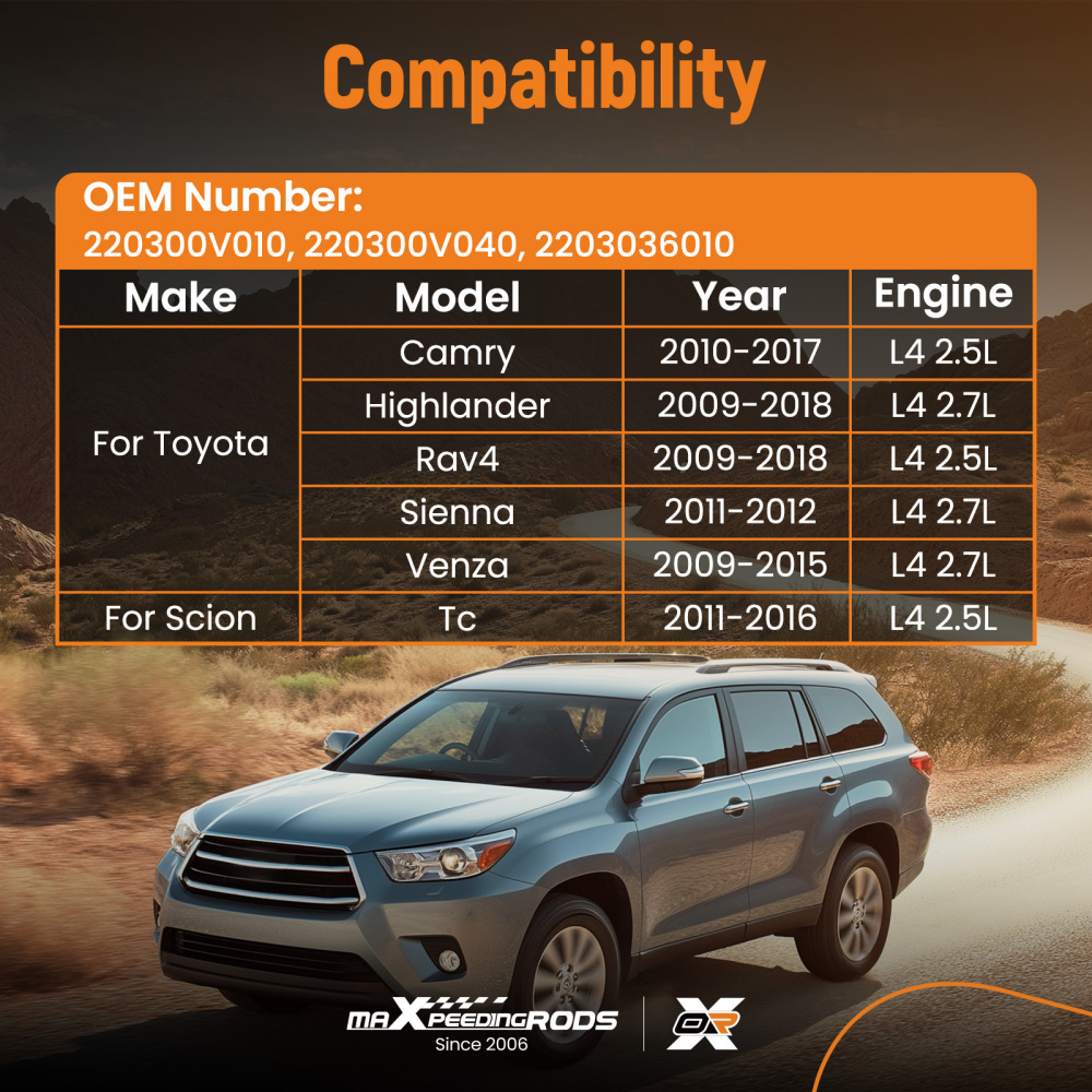 Throttle Body compatible for Toyota Rav4 2.5L 2009-2018 compatible for Highlander Sienna Venza 2.7L S20140