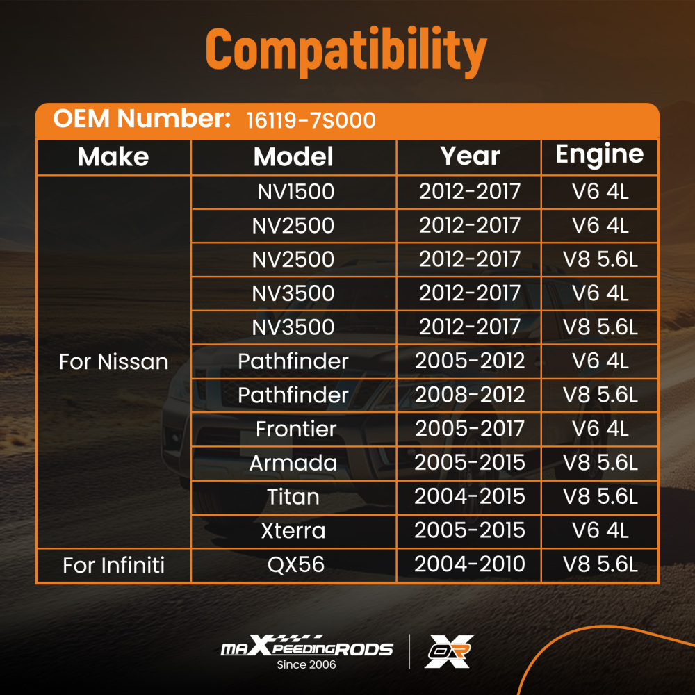 Throttle Body compatible for Infiniti QX56 04-10 compatible for Nissan Armada/Frontier/Xterra 05-17