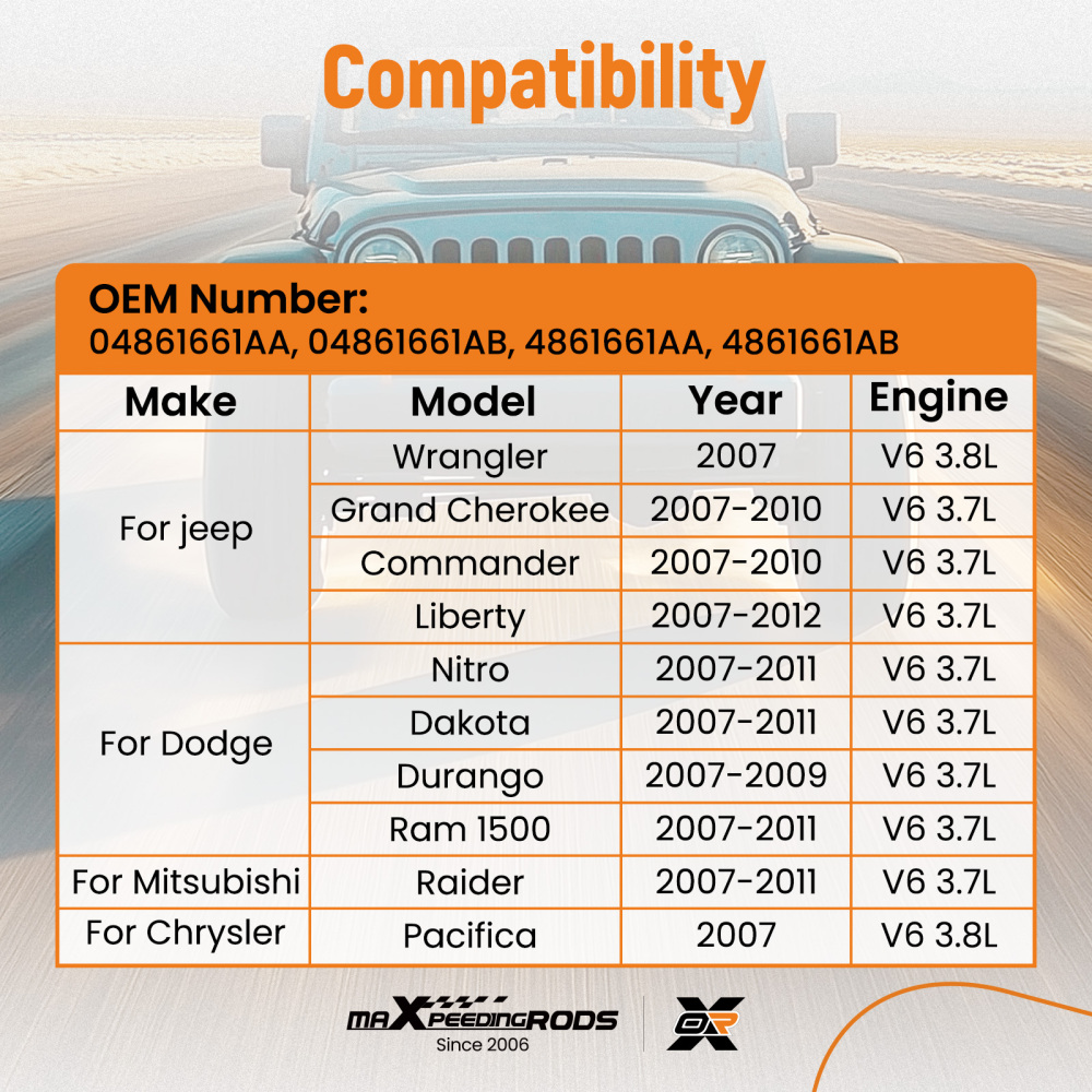 Throttle Body compatible for Jeep Wrangler Grand Cherokee Commander compatible for Dodge Nitro 3.7L 07-12