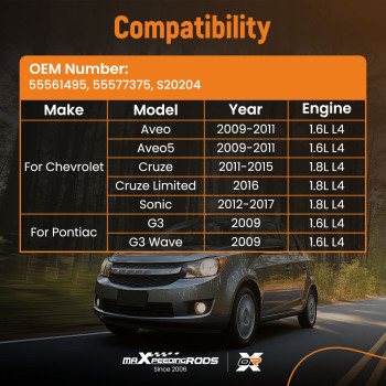 Throttle Body compatible for Chevrolet Cruze Trax Sonic Aveo compatible for Pontiac G3 55561495 S20204