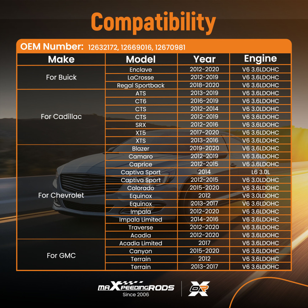 Electronic Throttle Body compatible for Chevrolet Colorado GMC Buick Enclave Cadillac CTS