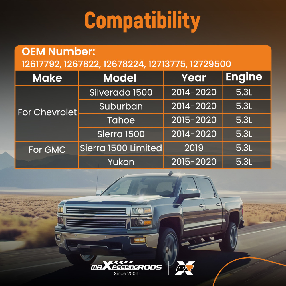 Throttle Body compatible for Chevrolet Silverado 1500 2014 2015 2016 2017 2018-2020 S20223