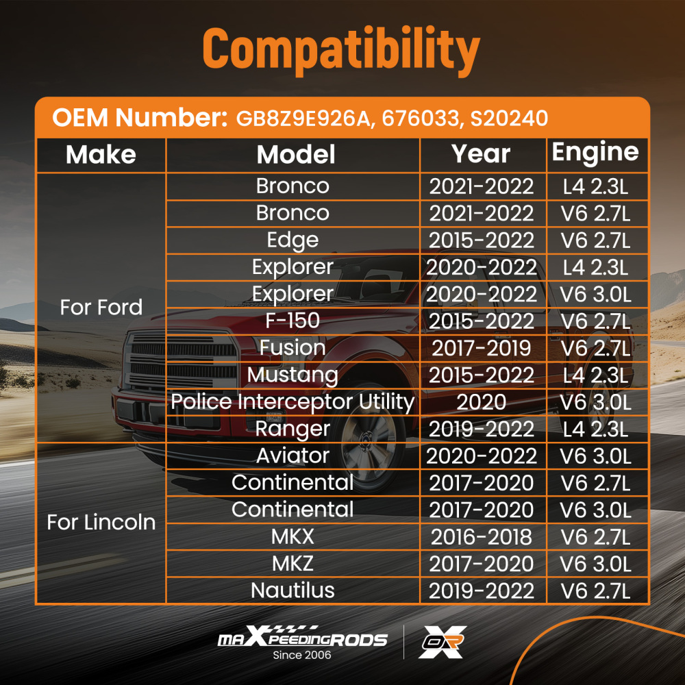 Throttle Body compatible for Ford F-150 2.7L 2015-2022 Bronco Edge compatible for Lincoln Continental 2.7L