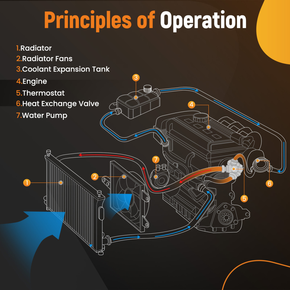 Termostato Motore compatibile per Mercedes-Benz Metris 2016-2019 A2742000615 Metallo