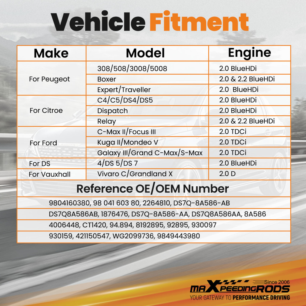 ThermostatHousing 9804160380 compatible for Peugeot Citroen Ford 2.0 BlueHDi Diesel