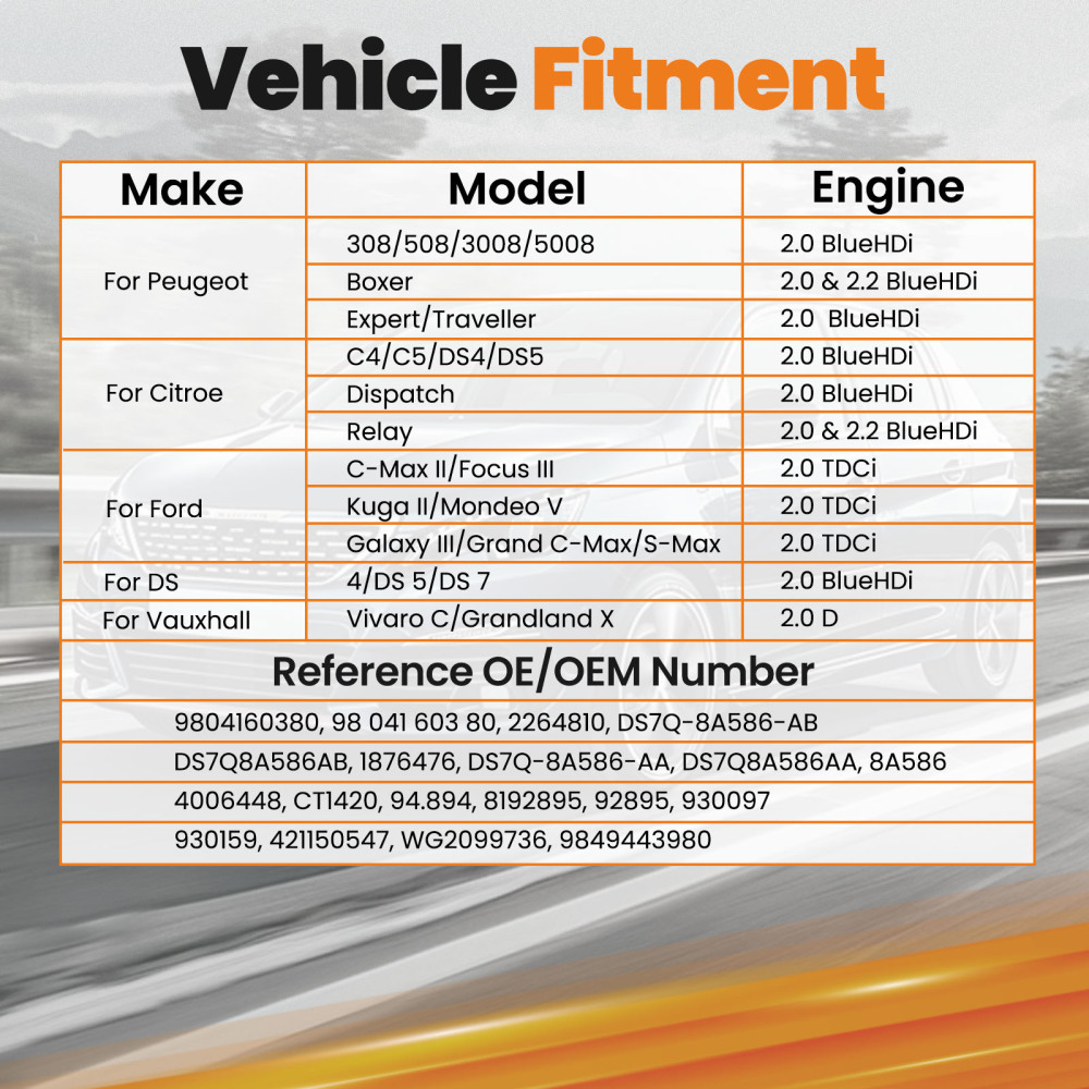 ThermostatHousing 9804160380 compatible for Peugeot Citroen Ford 2.0 BlueHDi Diesel