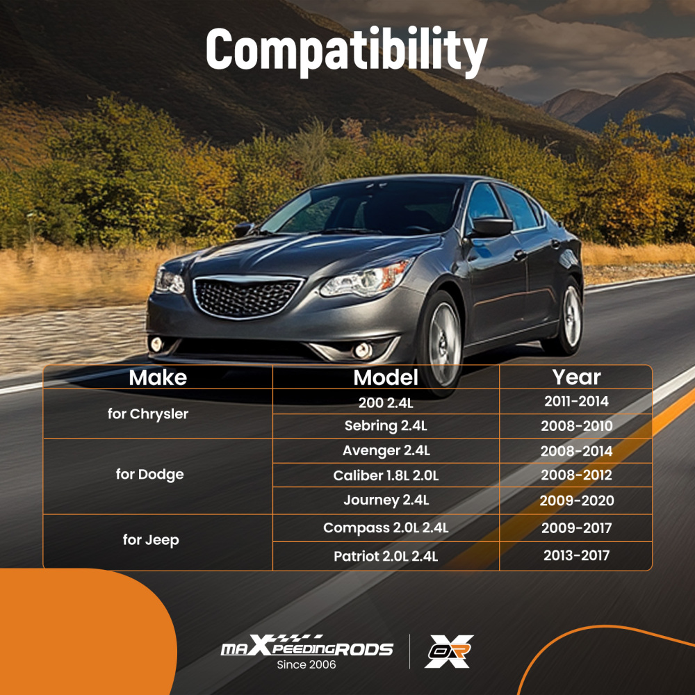 Engine Coolant Thermostat Housing compatible for Jeep Patriot Compass 2.0L 2.4L 6508355AA