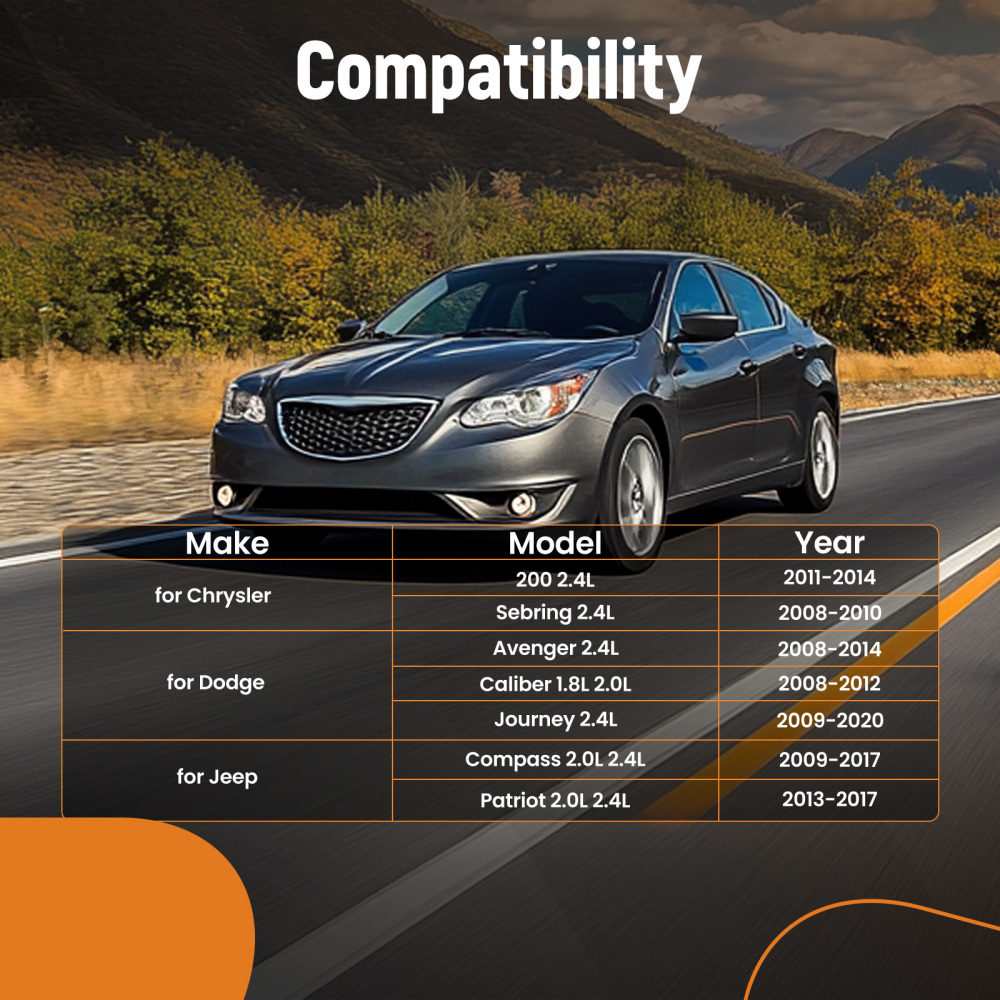 Engine Coolant Thermostat Housing compatible for Jeep Patriot Compass 2.0L 2.4L 6508355AA