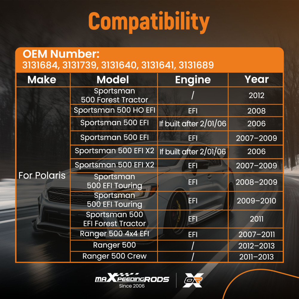 Throttle Body compatible for Polaris Sportsman 500 compatible for Ranger 500 2007-2011 3131640 3131739