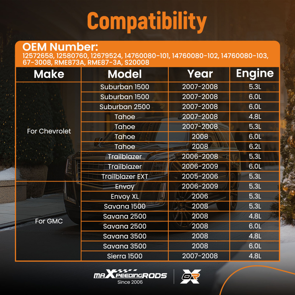 Throttle Body compatible for Chevrolet Silverado Tahoe GMC Yukon 4.8L 5.3L 6.0L 12580760