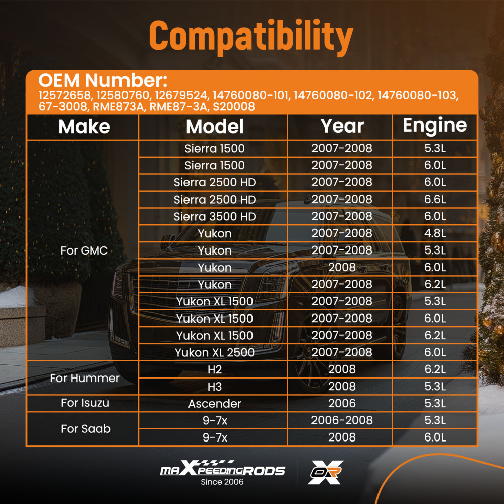 Throttle Body compatible for Chevrolet Silverado Tahoe GMC Yukon 4.8L 5.3L 6.0L 12580760
