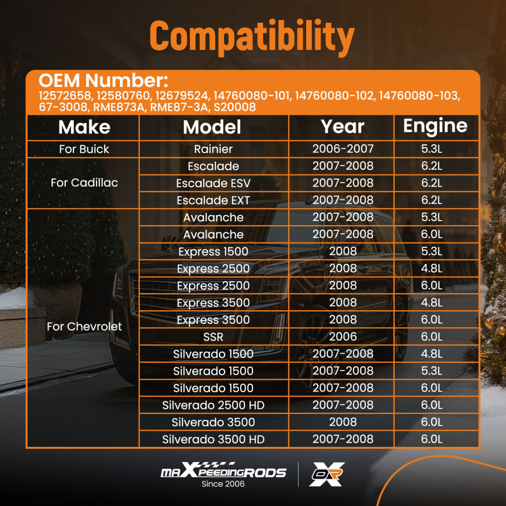 Throttle Body compatible for Chevrolet Silverado Tahoe GMC Yukon 4.8L 5.3L 6.0L 12580760