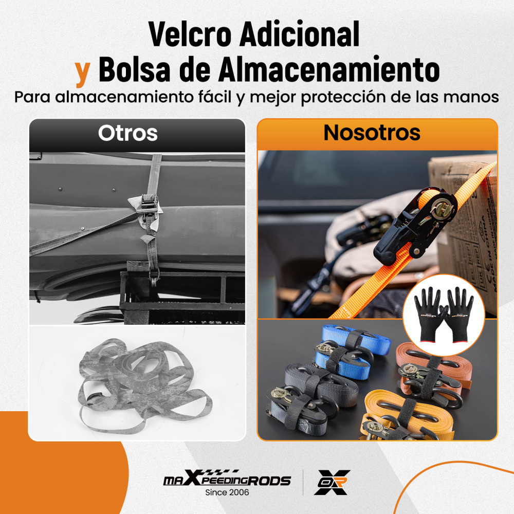 4x Kit Correas de Sujeción Trinquete 997kg Resistencia 4.5M Negro con Ganchos S