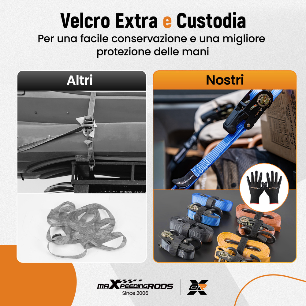 Cinghie di Ancoraggio a Cricchetto for Auto Moto ATV 2363kg 4pz Blu 2.4m