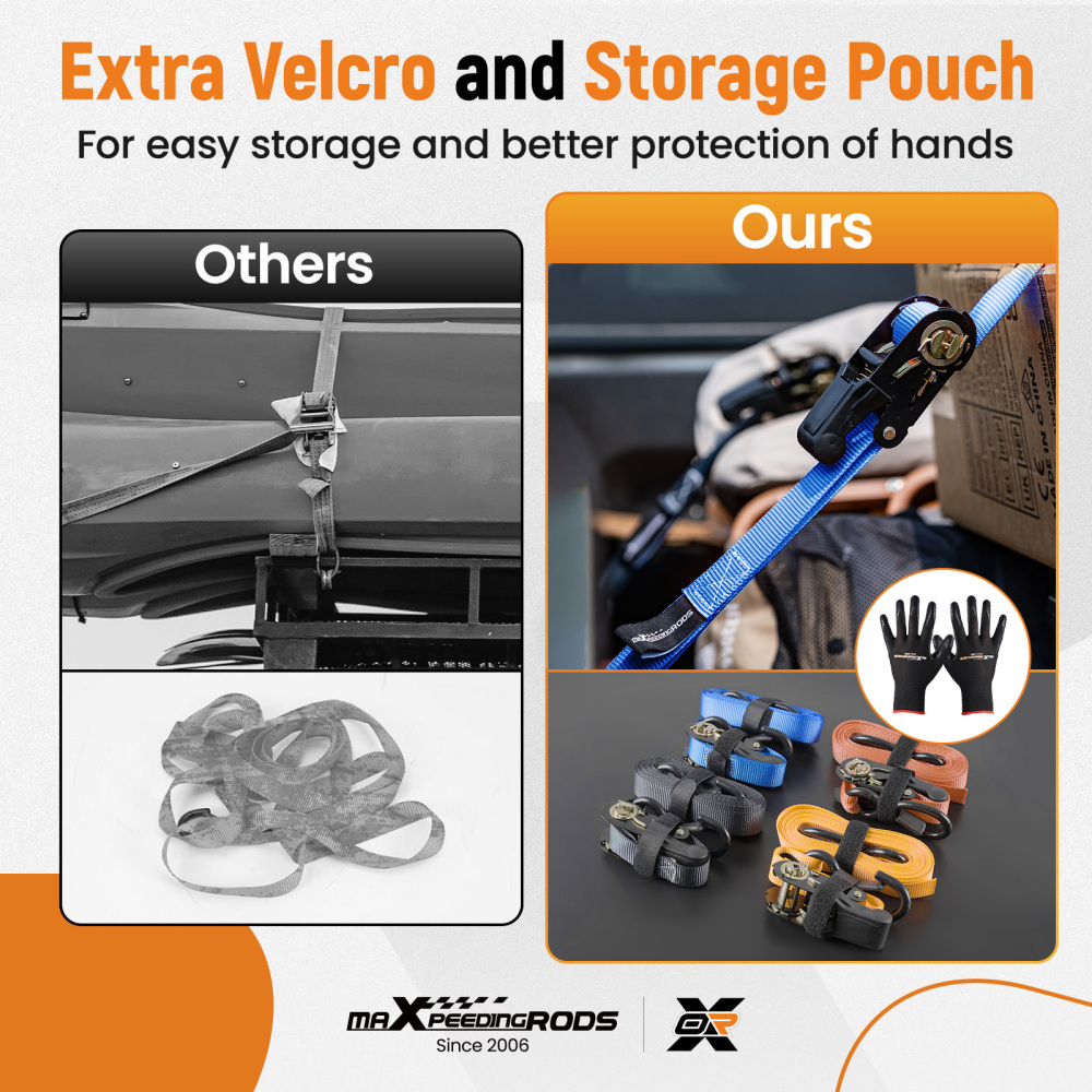 4 Pack Retractable Ratchet Tie Down Straps 1.6 x 8 5208 lb Heaty Duty Blue