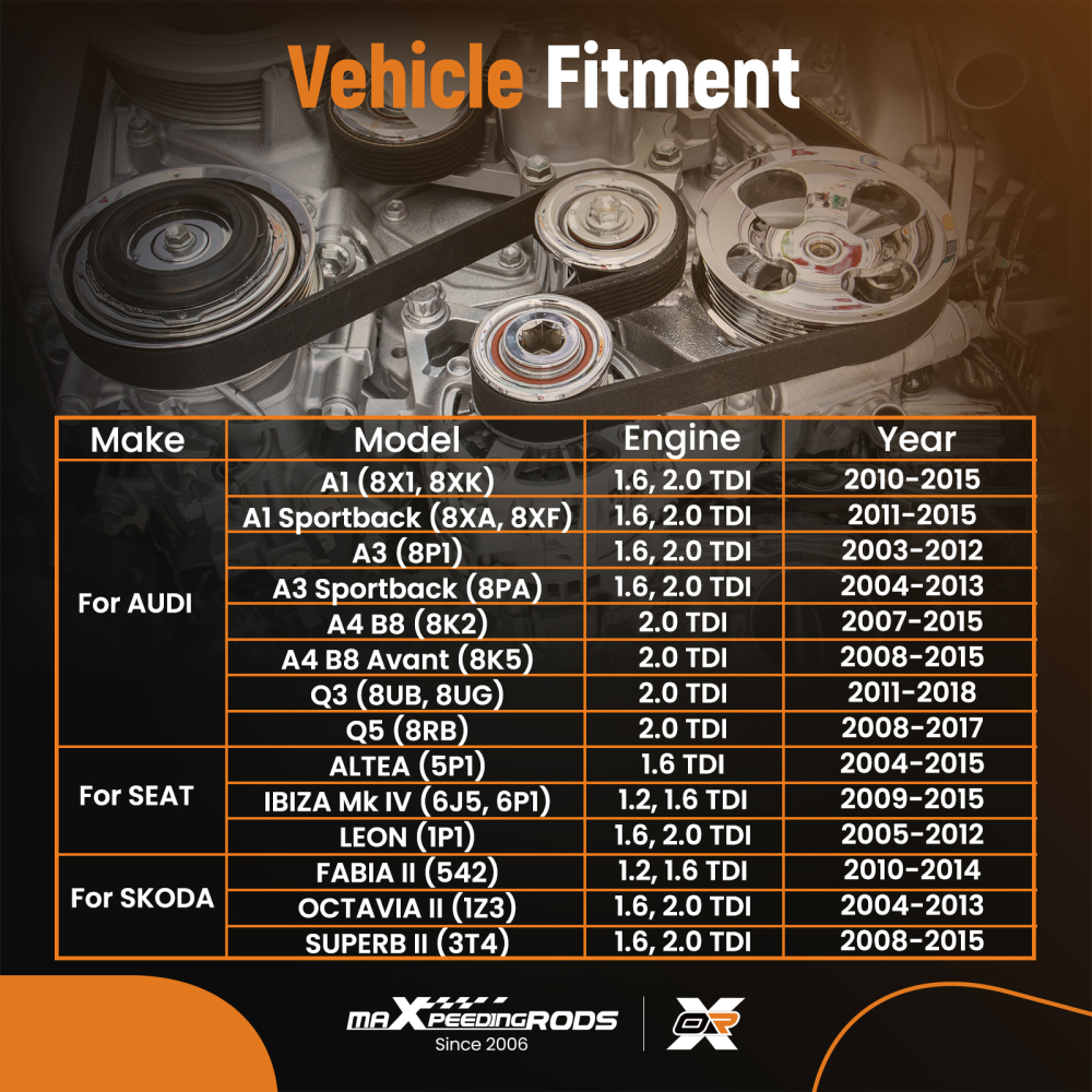 Timing Belt + Water Pump Kit compatible for VW Audi Skoda Seat 1.2 1.6 2.0 TDIKP25649XS-1