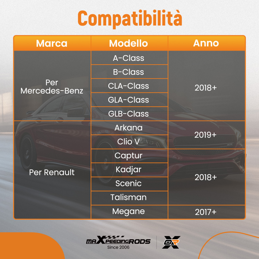 Attrezzi Albero Camme compatibile per Mercedes A B CLA GLA GLB 2018+ 2825890023