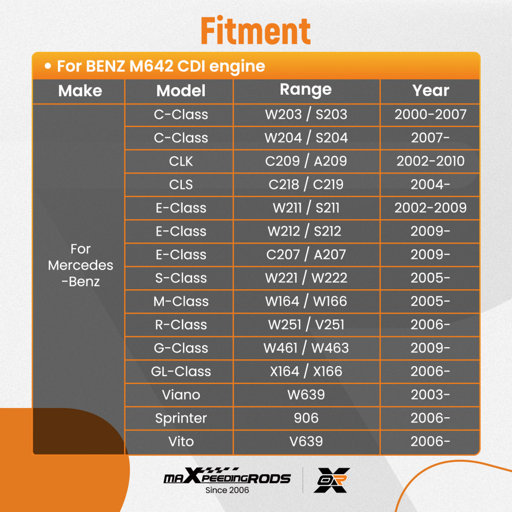 Camshaft Alignment Tool compatible for Mercedes CLK C209 CLS C218M642 642589003100