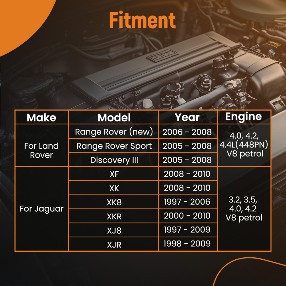Engine Camshaft Alignment Locking Tool Kit compatible for Land Rover Jaguar 4.2 4.4L compatible for V8