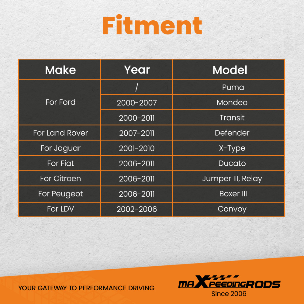 High Pressure Fuel Pump Removal Install Tool compatible for Ford 2.0 2.23.2 TDDi 303-682