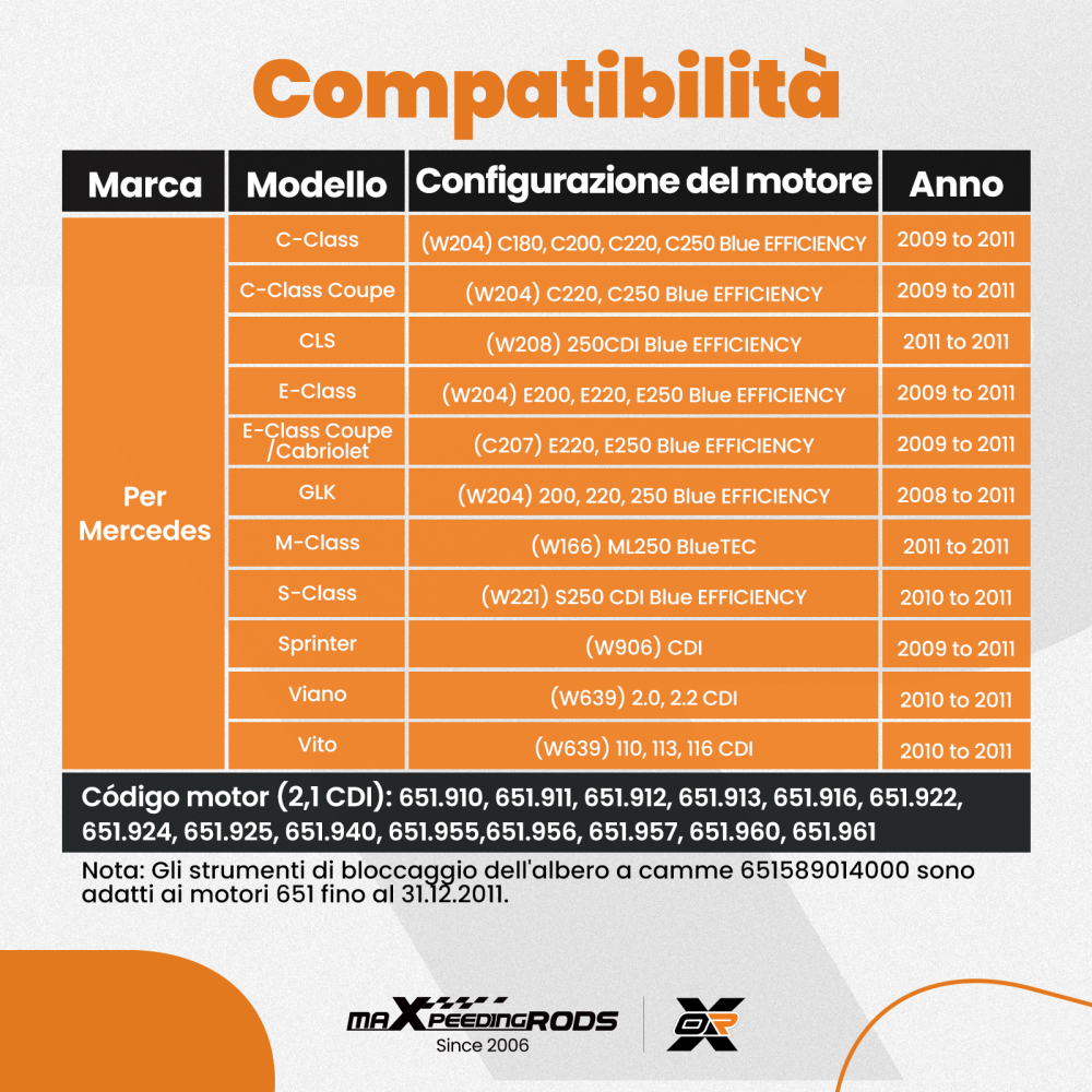 Attrezzi Messa Fase compatibile per Mercedes Sprinter Viano CDI OM651 651589014000 2009-2014