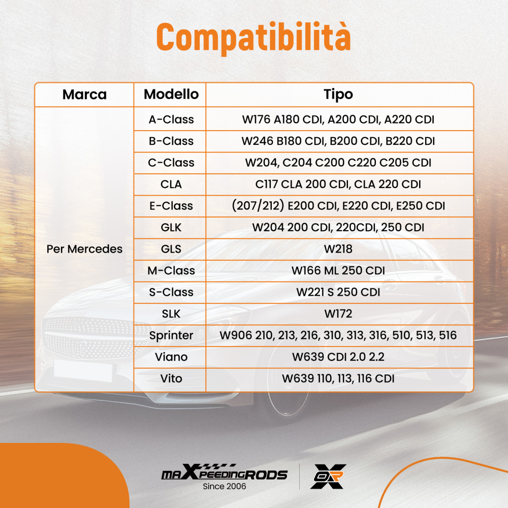 Attrezzo Blocco Alberi compatibile per Mercedes S250 W221 CDI OM651 651589004000
