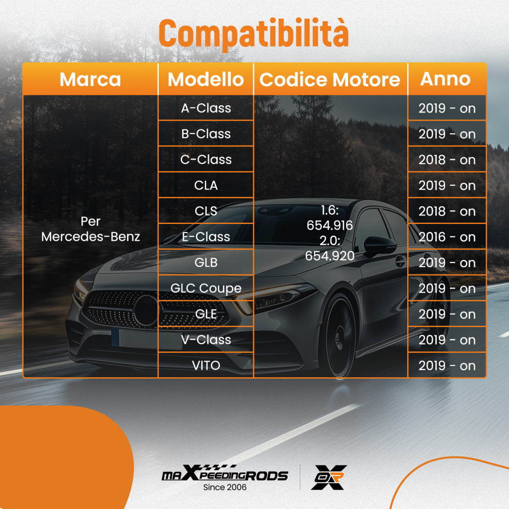 Attrezzi Bloccaggio compatibile per Mercedes OM654 1.6 2.0L W654 589 00 40 00 Classe A B C