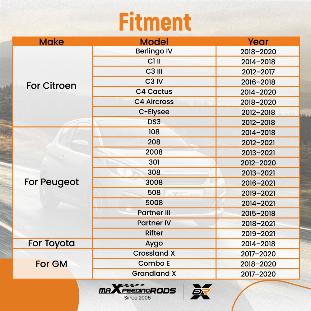 Attrezzo Bloccaggio Albero Camme compatibile per Peugeot 208 308 2008 3008 EB2 HMZ HMY