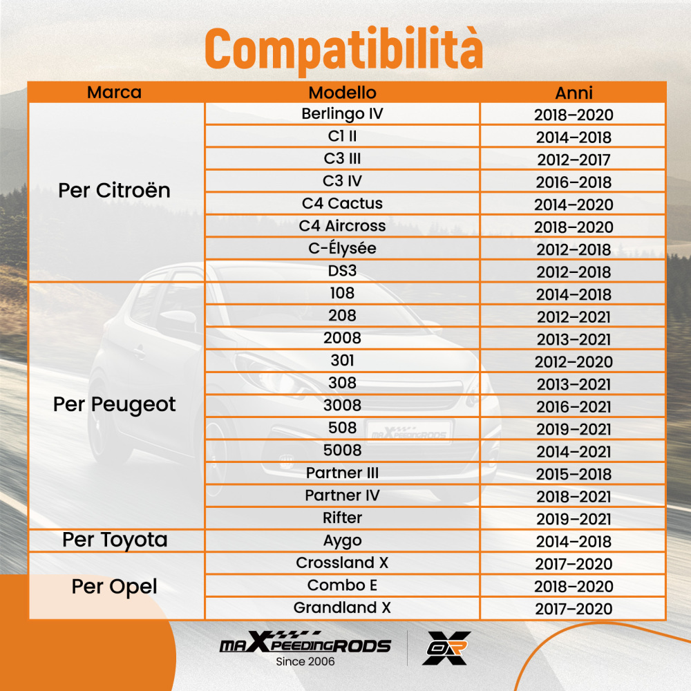 Attrezzo Bloccaggio Albero Camme compatibile per Peugeot 208 308 2008 3008 EB2 HMZ HMY