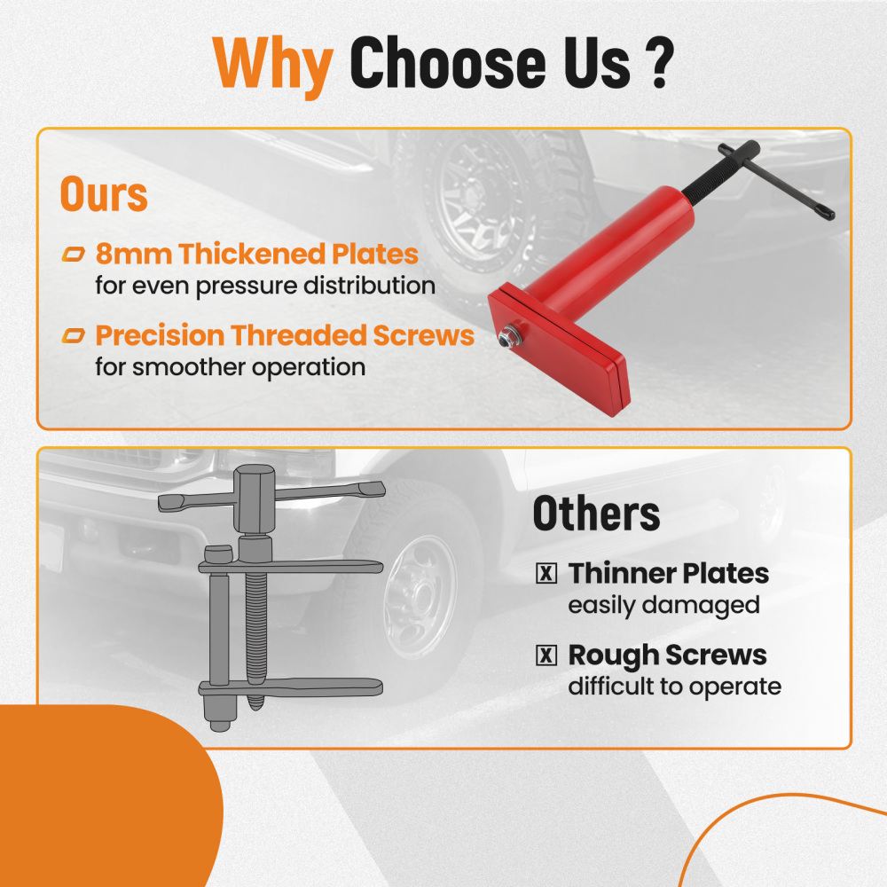 Brake Caliper Tool for Multi-Piston Brake Pad Spreader w/ 2 Hanger Hooks