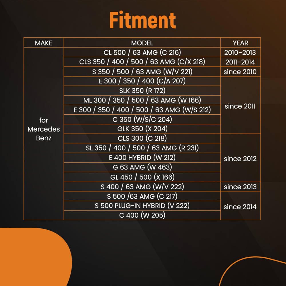 Timing Chain Tool compatible for Mercedes Benz E400 S450 M278 M270 M274 M276 M133 SLK 350