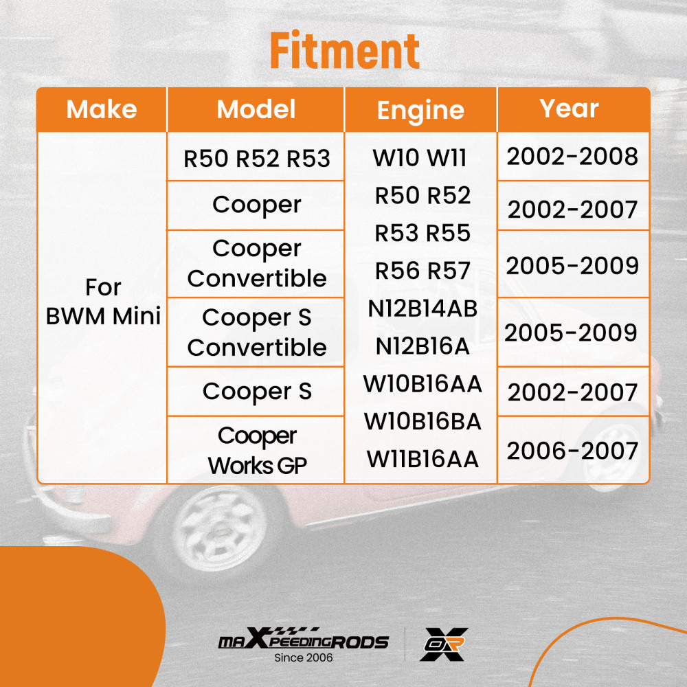 Timing Tool LockingSet compatible for BMW Mini R50 R52 R53 1.6 L 118240 118370
