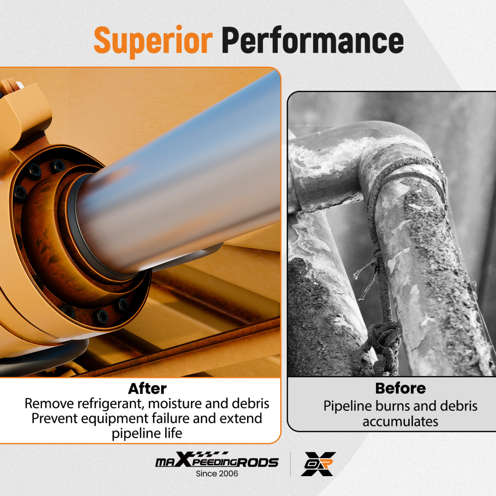 Nitrogen Purge Tool PurgeBrazing Modes for 50PSI Regulator Max 200PSI