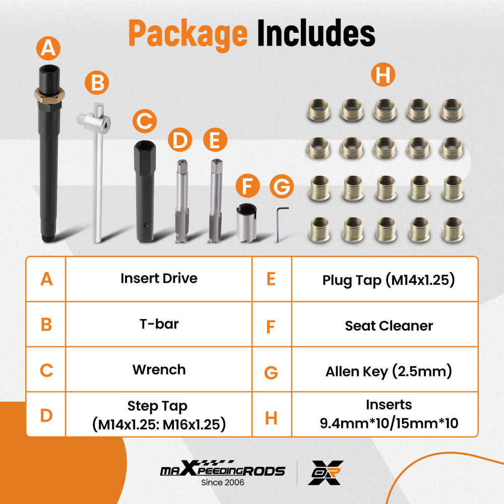 26x Spark Plug Thread Repair Kit Rethreading Tool Kit for Car/Truck/Lawn Mower