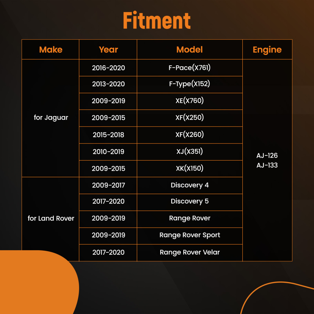 Timing Camshaft Alignment Tool compatible for Jaguar Land Rover Range Rover Sport 3.0 5.0L