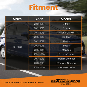 Torque Multiplier Set 5:1 compatible for Ford 1.0 compatible for EcoBoost 1.1 compatible for Duratec 2.0 EcoBlue Engine
