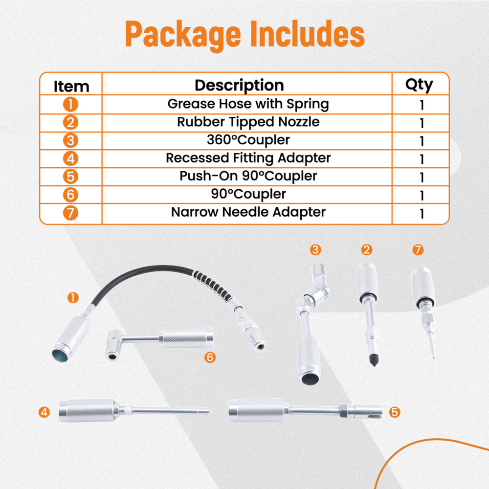 7pc Deluxe Grease Gun Fitting Kit for Auto Shop with 360°90° Swivel Couplers