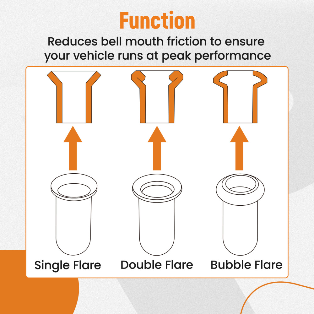 Brake Pipe Flaring Tool Tube Brake Line Flaring Tool KitSteel Copper Tube