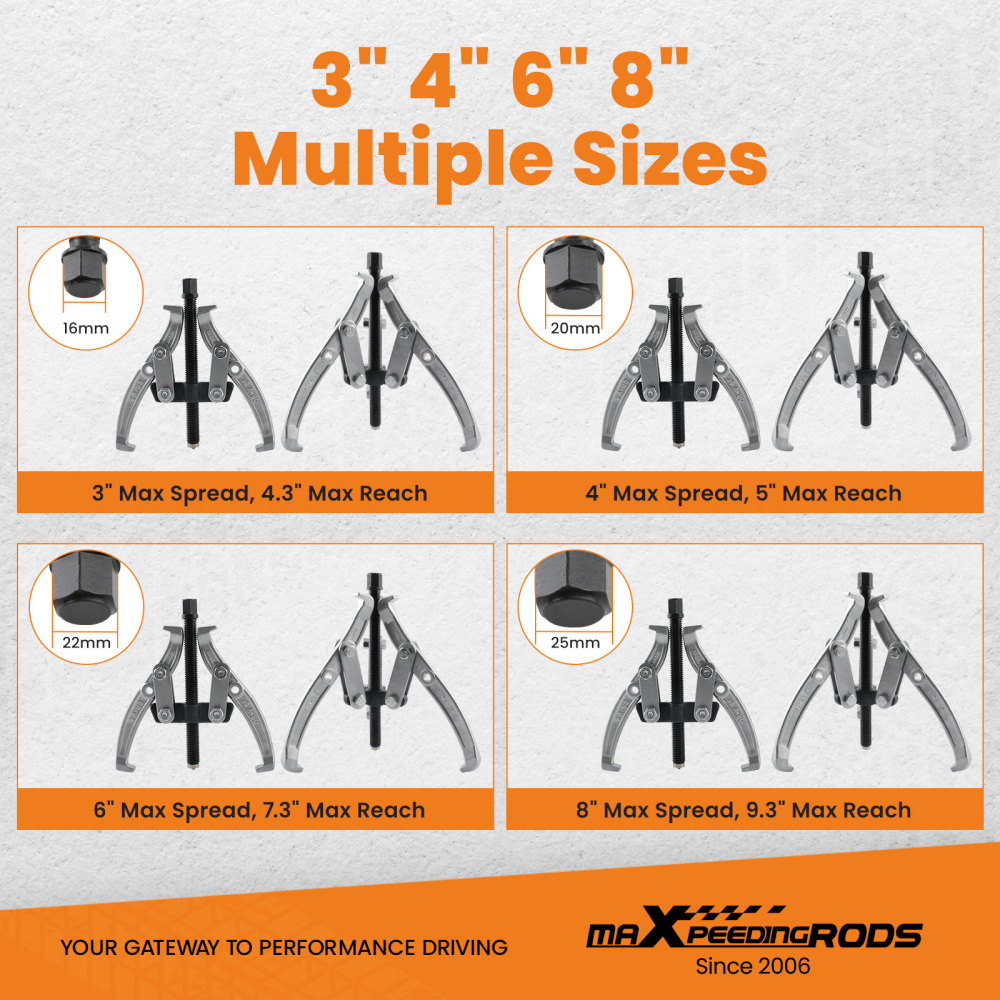 Gear Hub Pulley Puller Bearing Separator 23 Jaw 3 4 6 8 Gear Puller Set