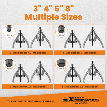 Gear Hub Pulley Puller Bearing Separator 23 Jaw 3 4 6 8 Gear Puller Set