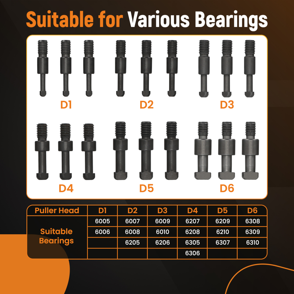 Bearing Disassembly Puller Inner Hole Puller Removal Tool Three-jaw Set New