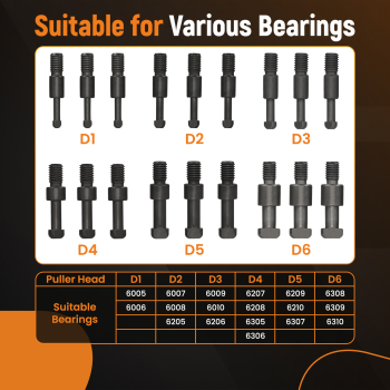 Bearing Disassembly Puller Inner Hole Puller Removal Tool Three-jaw Set New