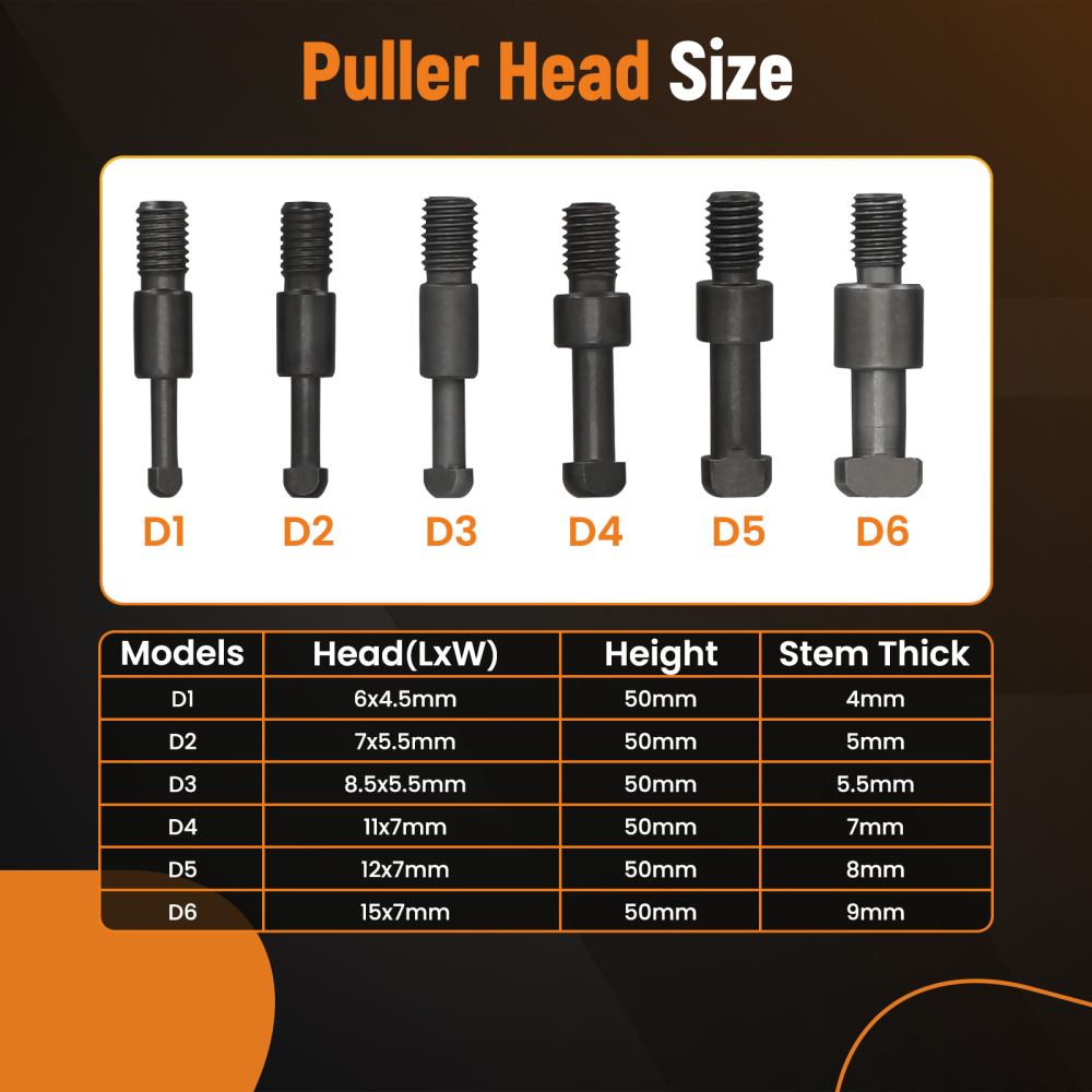 Bearing Disassembly Puller Inner Hole Puller Removal Tool Three-jaw Set New