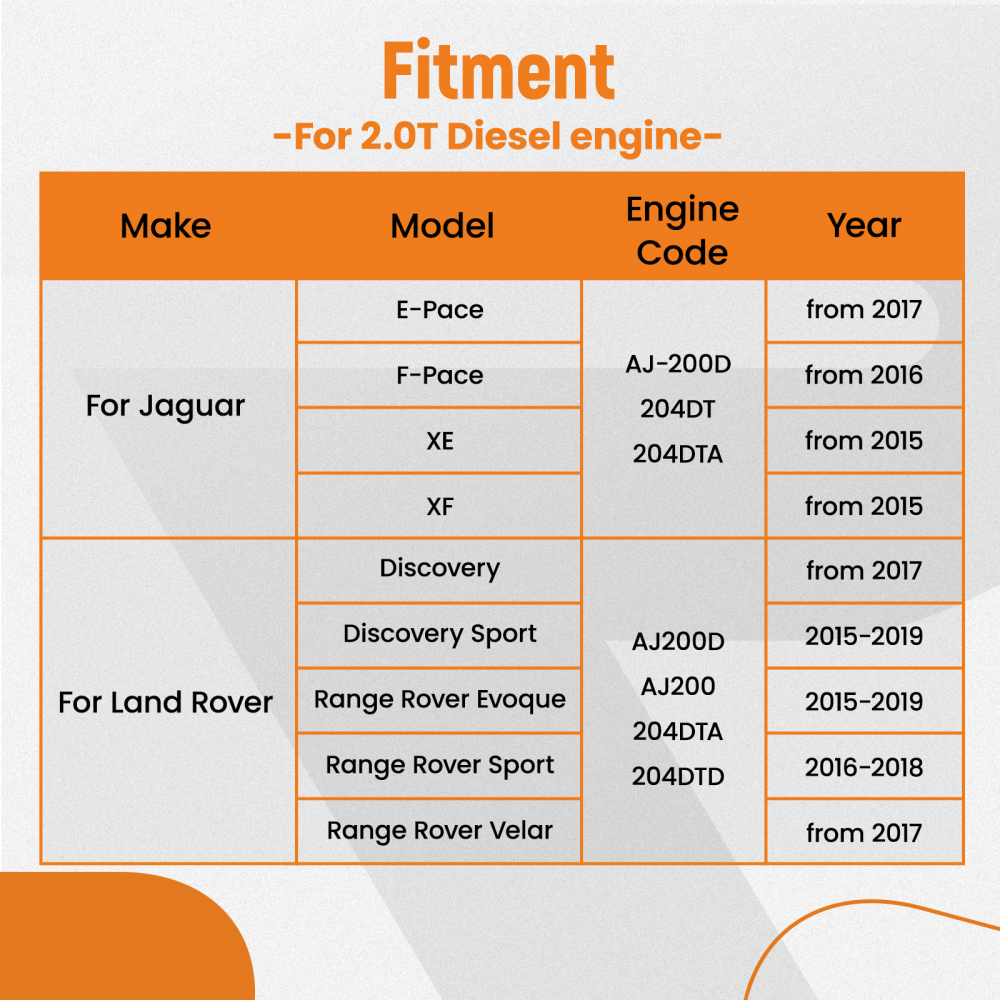 Camshaft Timing Tool Kit compatibile per Jaguar Land Rover Range Rover 2.0 AJ200 204DT