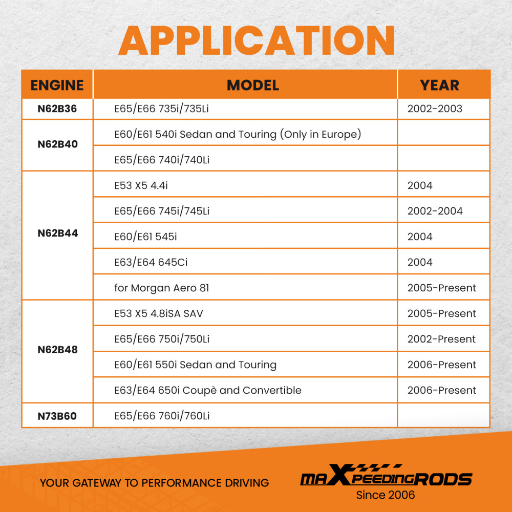 Motore Timing Chain Rimozione Installazione Tool Set compatibile per BMW E60 E61 N62 B40A