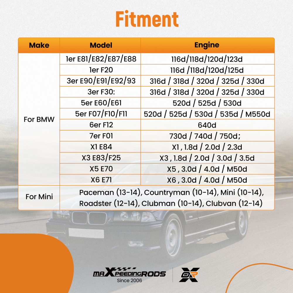Engine Locking Timing Tool Kit compatibile per BMW N47/N47S/N57/N57S 2.0  3.0 DOHC 16V