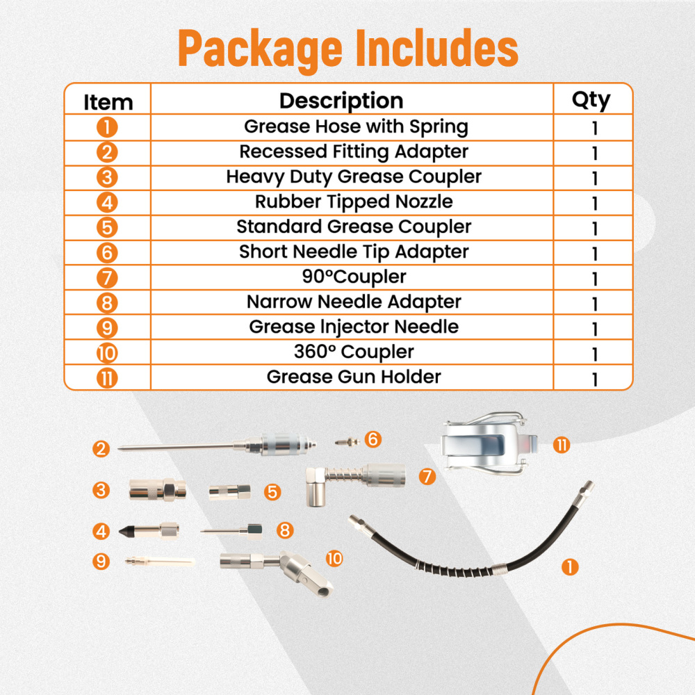 11PC Automotive Grease Gun Kit 3000PSI with Multiple Fittings and compatible for Case