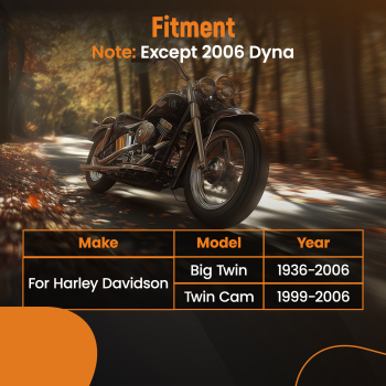 Mainshaft Sprocket Wrench Tool 1 7/8 with 1/2 DrivePrimary Cam Locking Tool